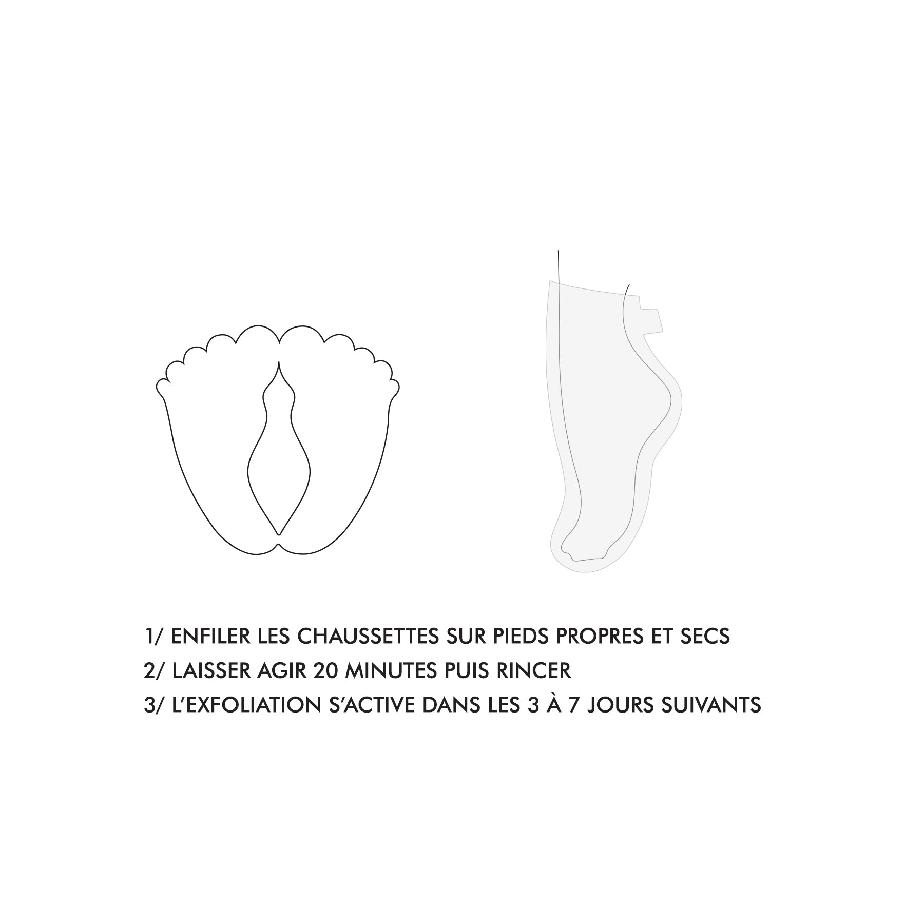 Masque pieds - Exfoliant