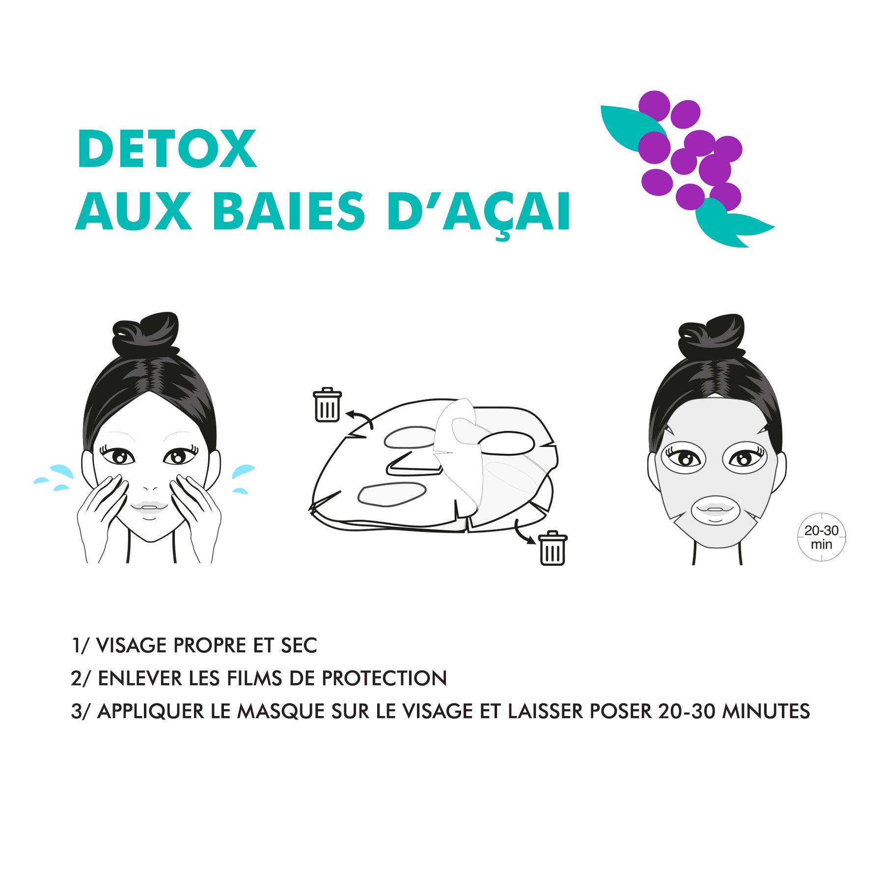 Masque visage - Anti-Pollution - Baies D'Acai