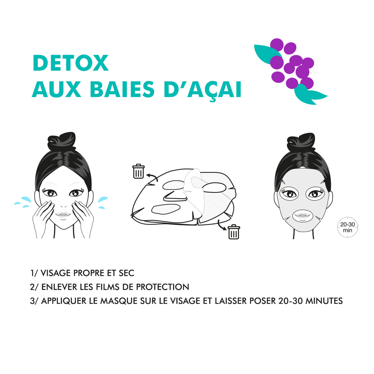 Masque visage Anti Pollution Detox Baies D'Acai