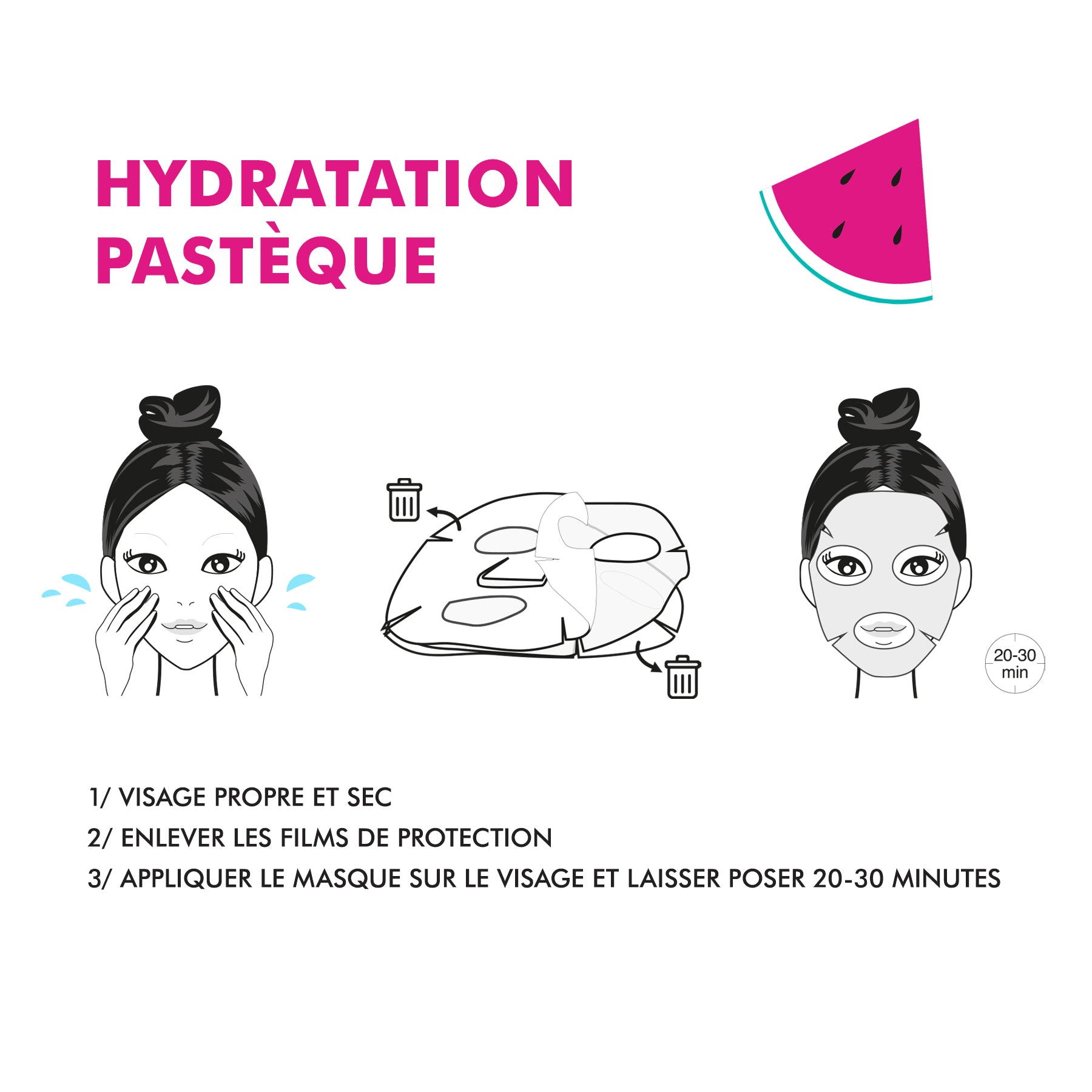Masque visage - Hydratation - Pastèque